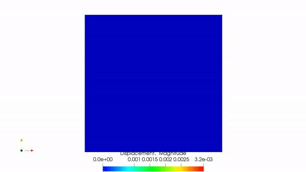 Animated poroelastic flow simulation from BiotDD